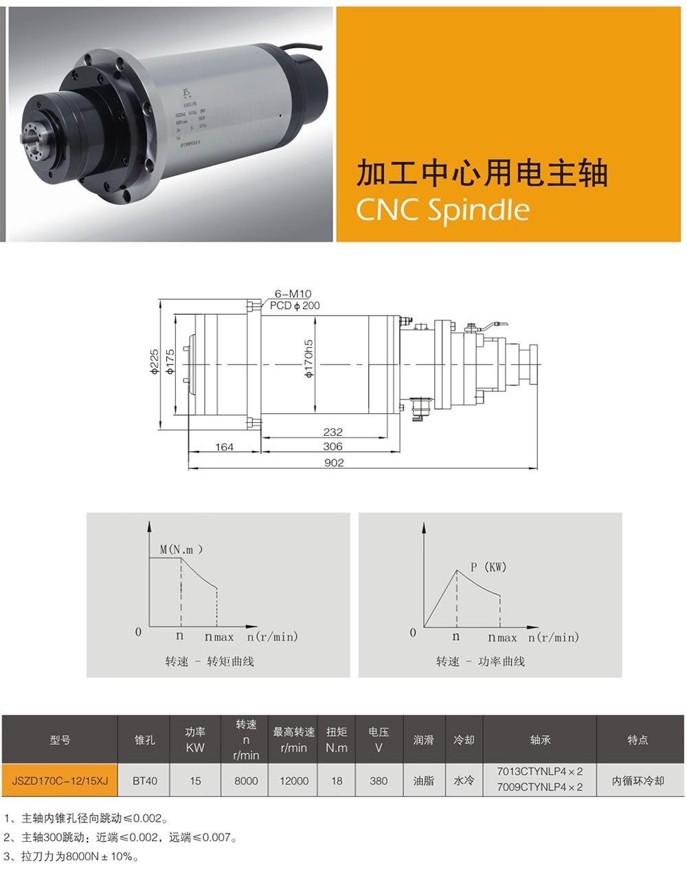 電主軸和機械主軸的區(qū)別