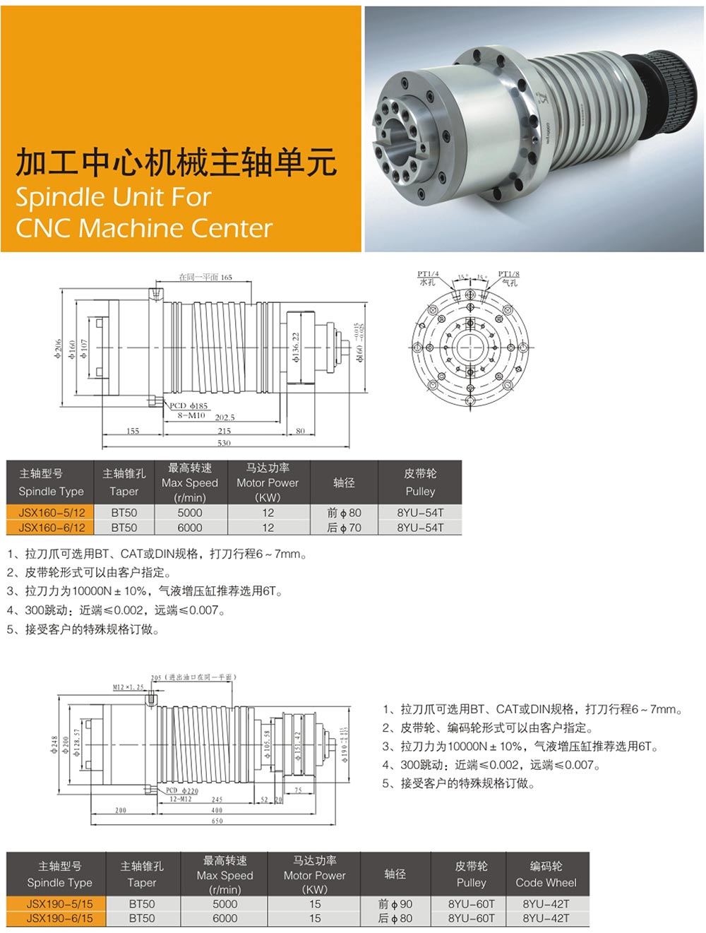 機械主軸規(guī)格型號